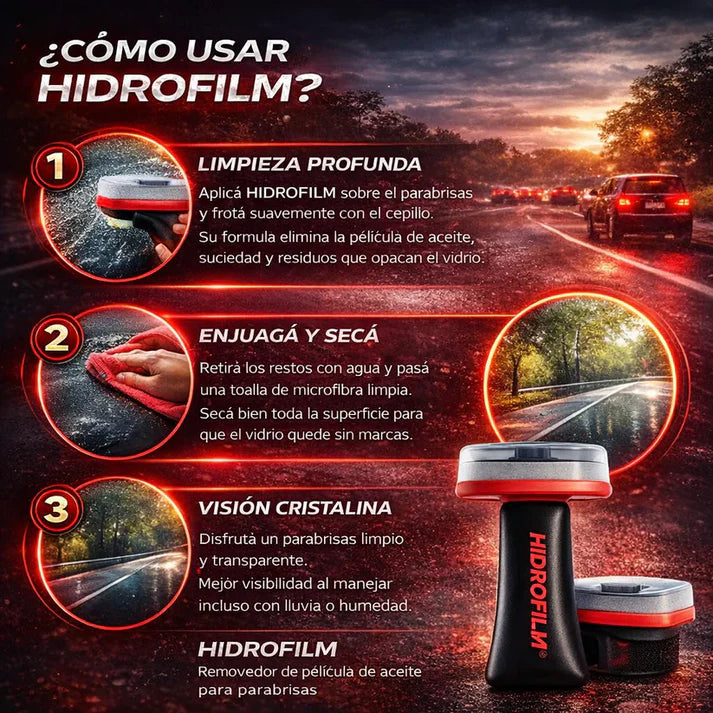 HIDROFILM® Limpiador de Parabrisas Profesional